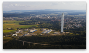 Aussicht total